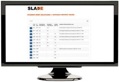 The SLADE graphical algorithm management interface.